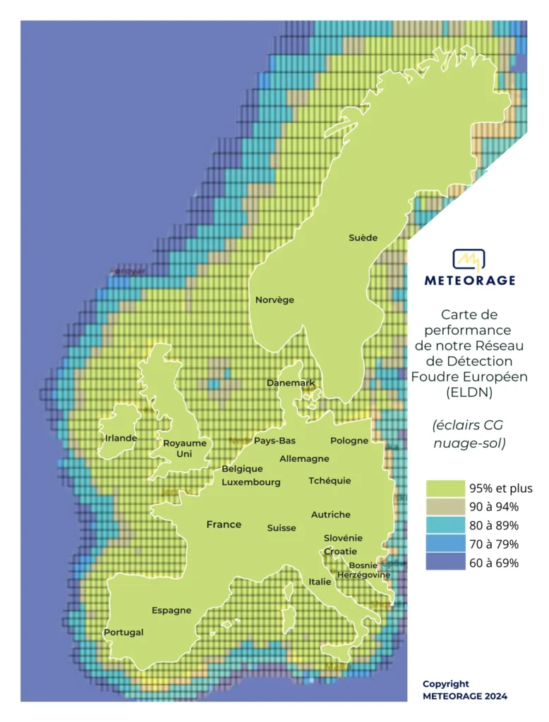 Carte performance ELDN METEORAGE