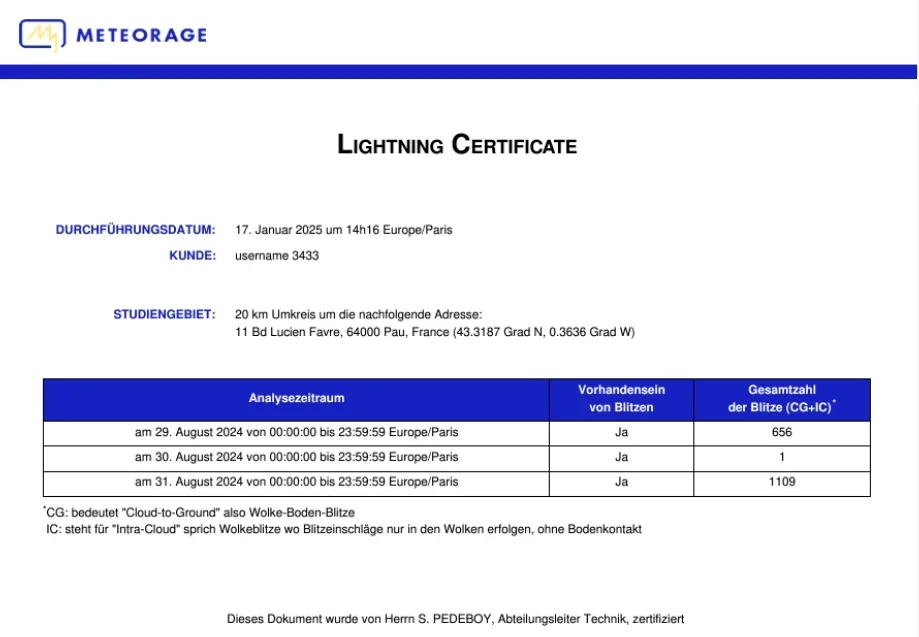 DE - Lightning Certificate