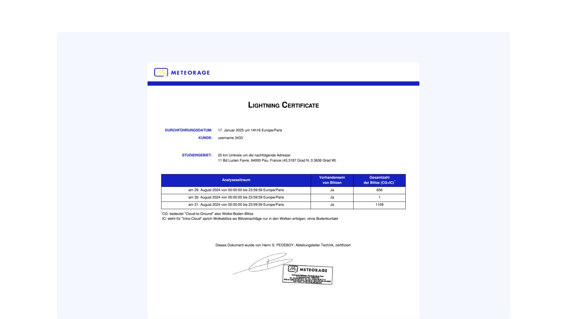 DE - Lightning Certificate