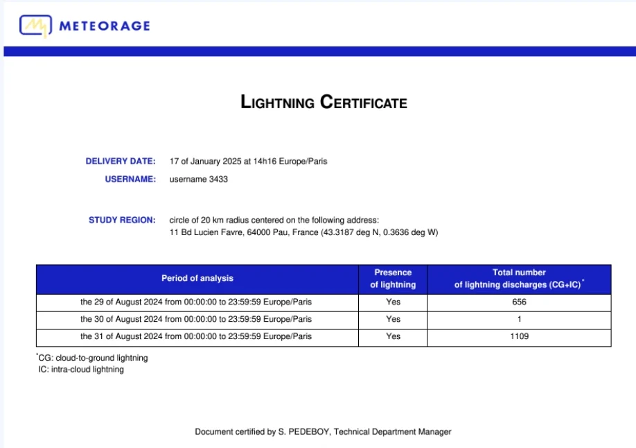 EN - Lightning Certificate