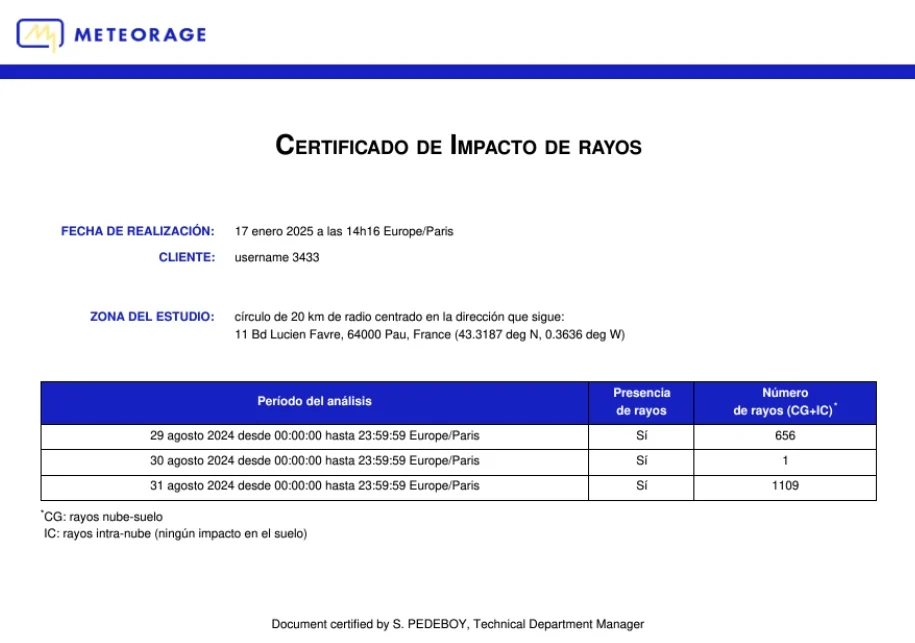 ES - Certificado de Impacto de Rayos