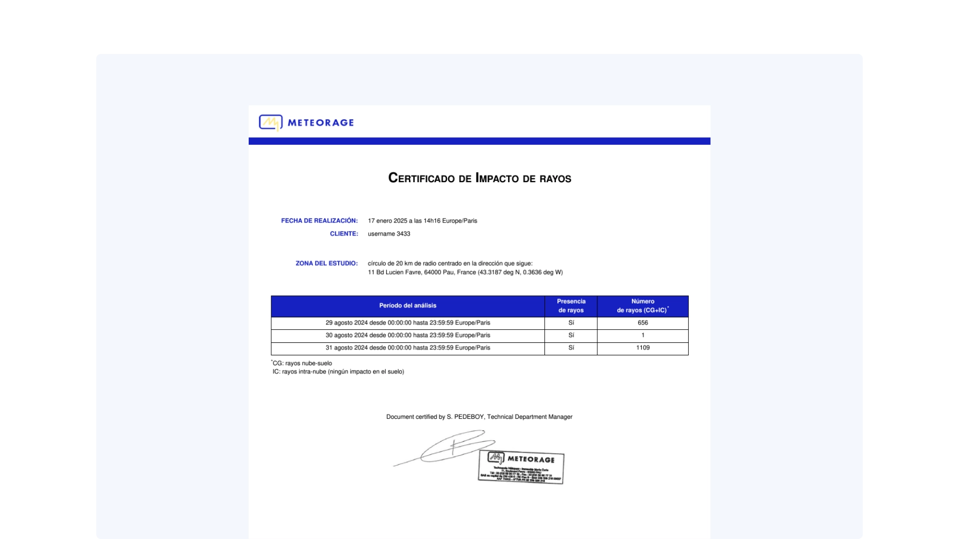 ES - Certificado de Impacto de Rayos