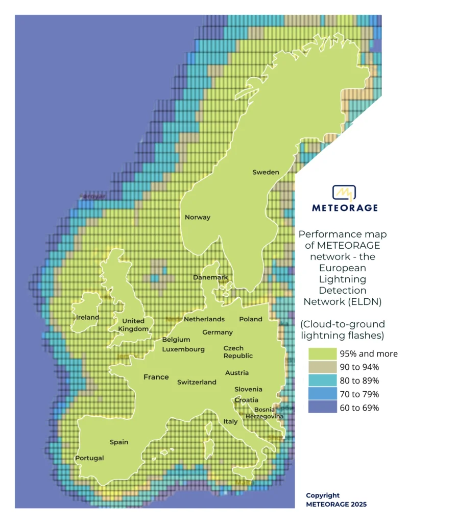 Carte Europe performance - 2025 EN